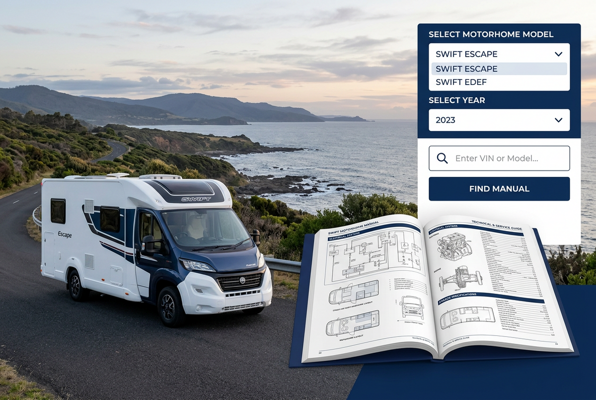 How to Find the Correct Swift Motorhome Manual by Model and Year