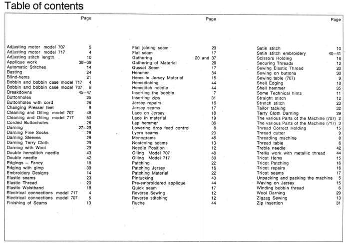 Bernina 707 717 Sewing Machine Manual: Vintage PDF Guide