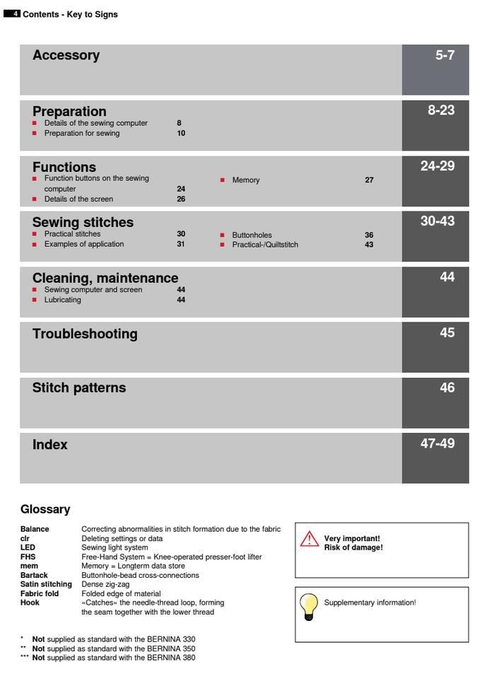 Bernina 330 350 PE 380 Sewing Manual: User Guide PDF Download
