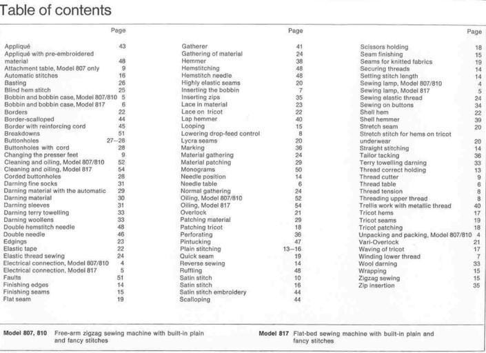 Bernina Sewing Machine Manual: Models 807, 810 & 817 PDF Guide