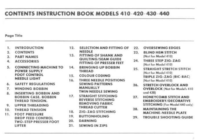 A black-and-white page from an instruction booklet showing table of contents and numbered instructions for sewing machines, with text such as introduction, contents, part names, accessories, and sewing steps.