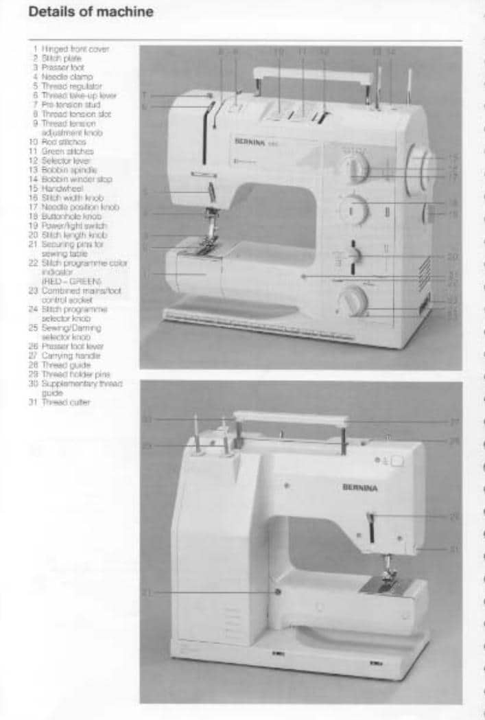 Bernina 1001 Electronic sewing machine user manual