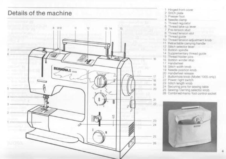 Bernina Sewing Machine Manual: 1004 & 1005 Models - User Guide PDF