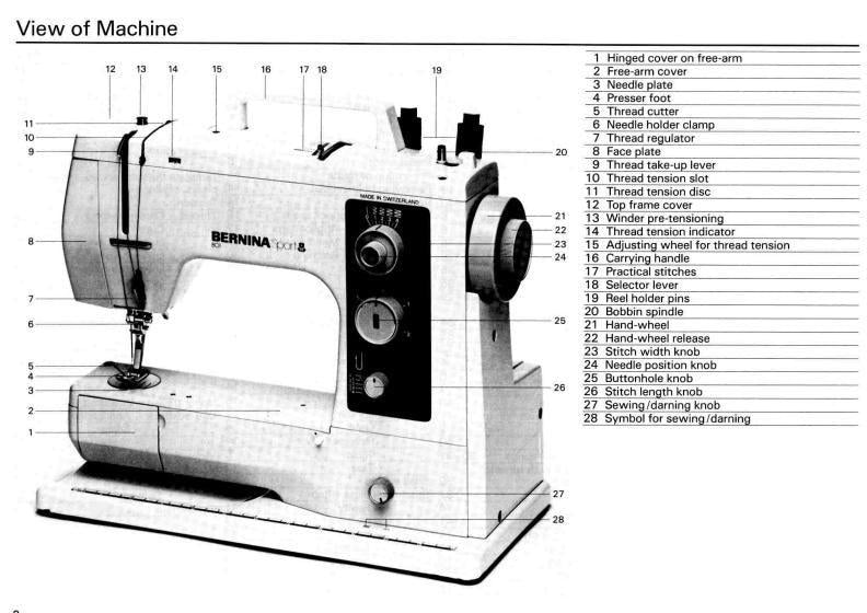 Bernina Sewing Machine Manual: Models 801 Sport, 802, 803 (PDF)
