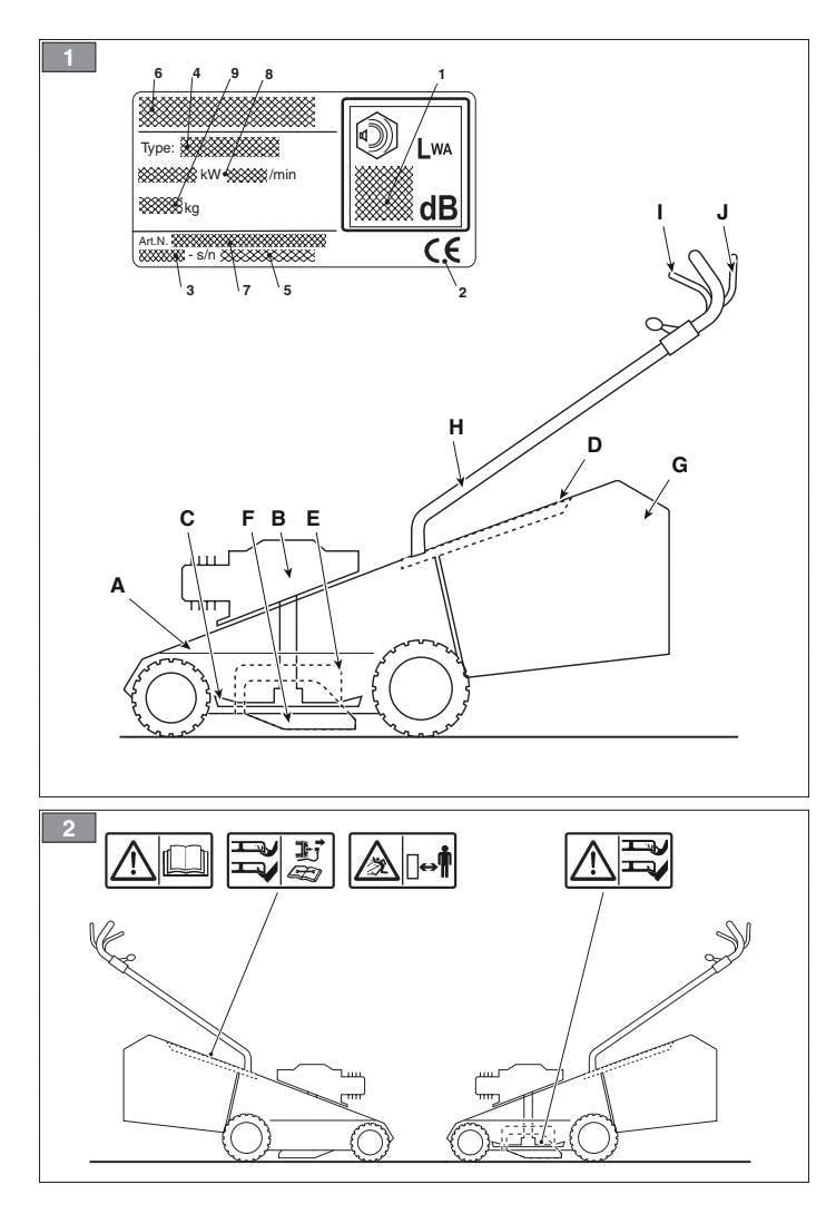 Stiga Lawn Mower Manual (CP1 434 & CP1 484 Series, PDF Download)