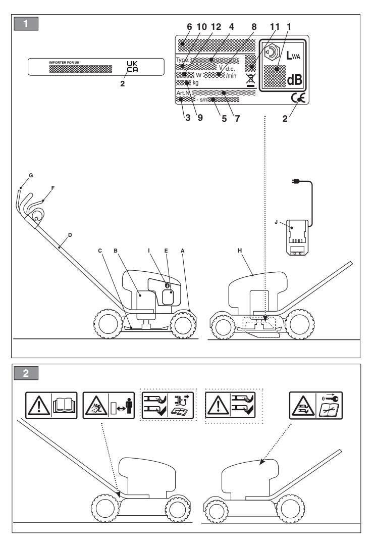 Stiga MCS 470 Li Lawn Mower Manual (Electric Walk-Behind, PDF Download)