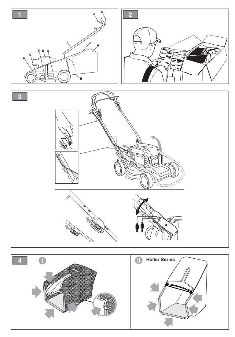 Operators Manual: Stiga MP2 504 and 554 Series - Digital PDF Download