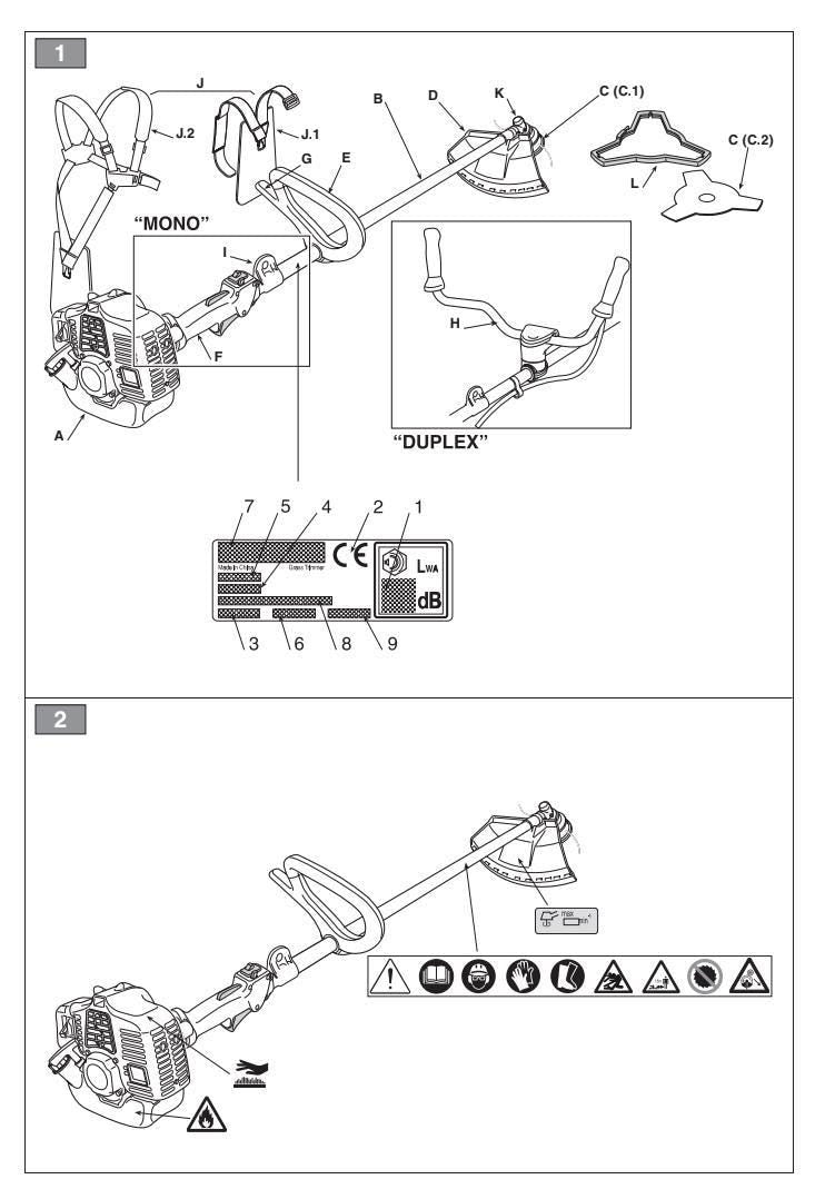 Stiga B-Series Brush Cutter Owners Manual (PDF Download)