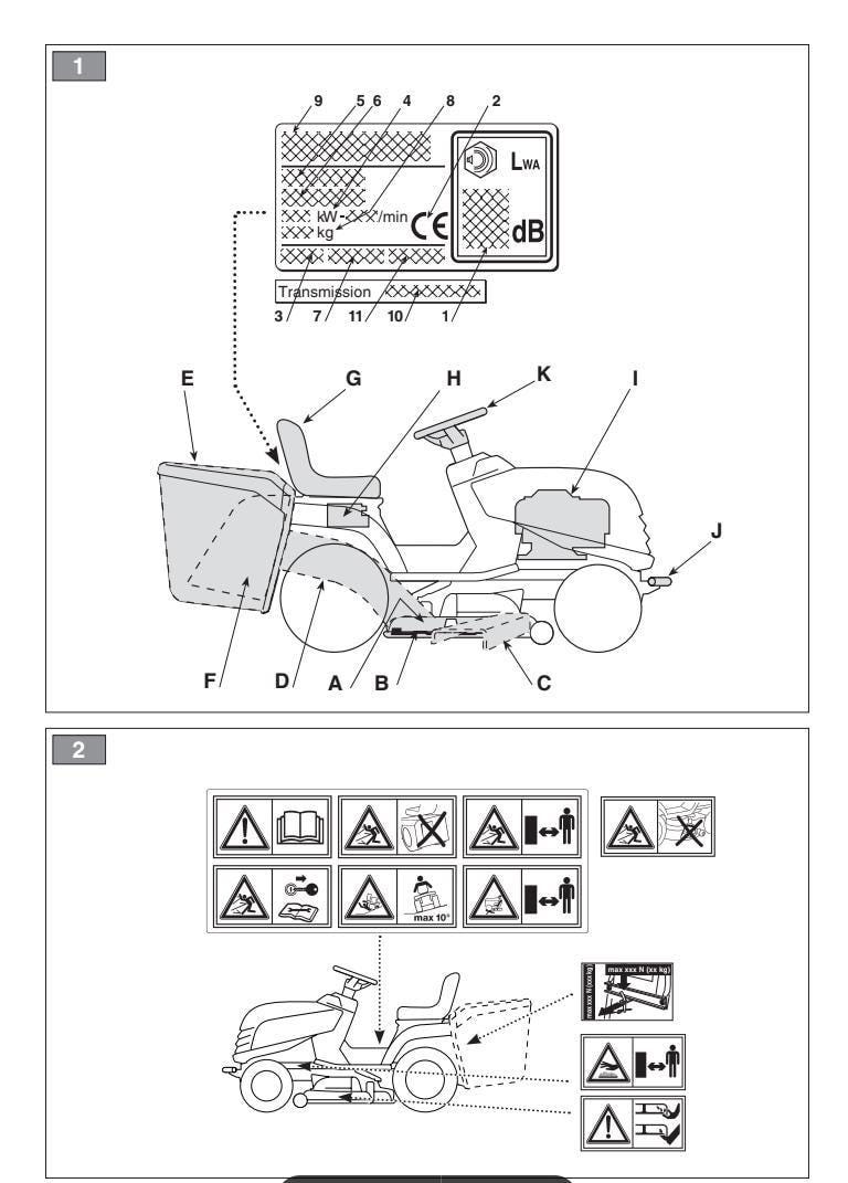 Stiga Ride-On Lawnmower Manual - MP and SD Series Operator Guide