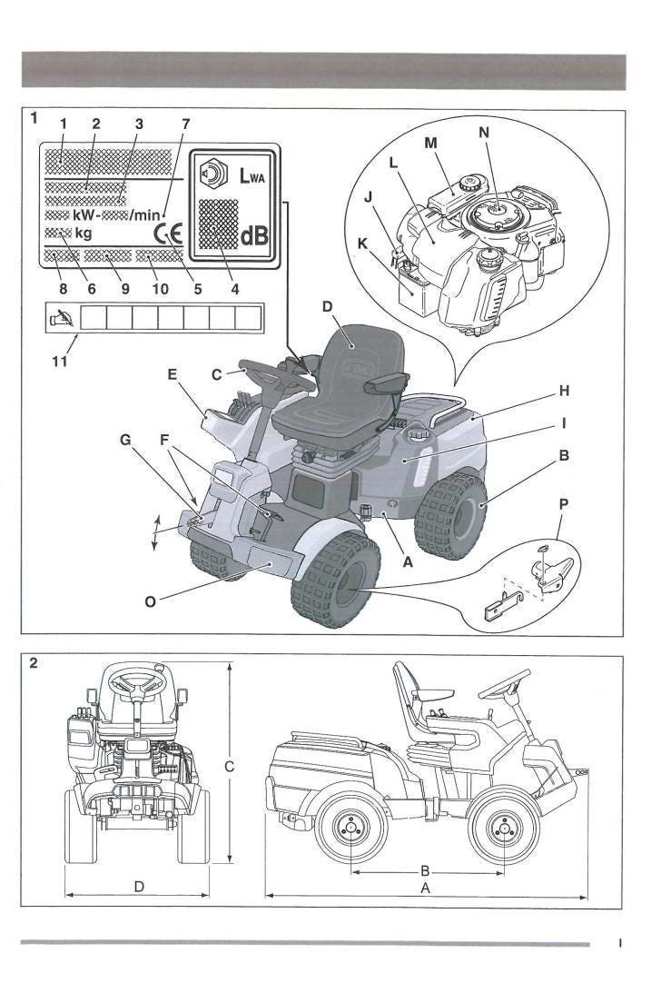 Stiga Park Series Ride-On Lawnmower Manual (Pro 740 IOX, Pro 540 IX) (PDF Download)