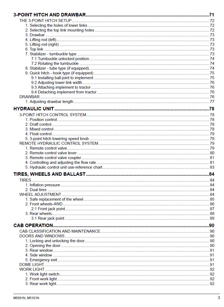 A black-and-white printed page showing a table of contents for a tractor operator manual, with section titles such as 3-Point Hitch and Drawbar, Hydraulic Unit, Tires, Wheels, and Cab Operation, plus page numbers.