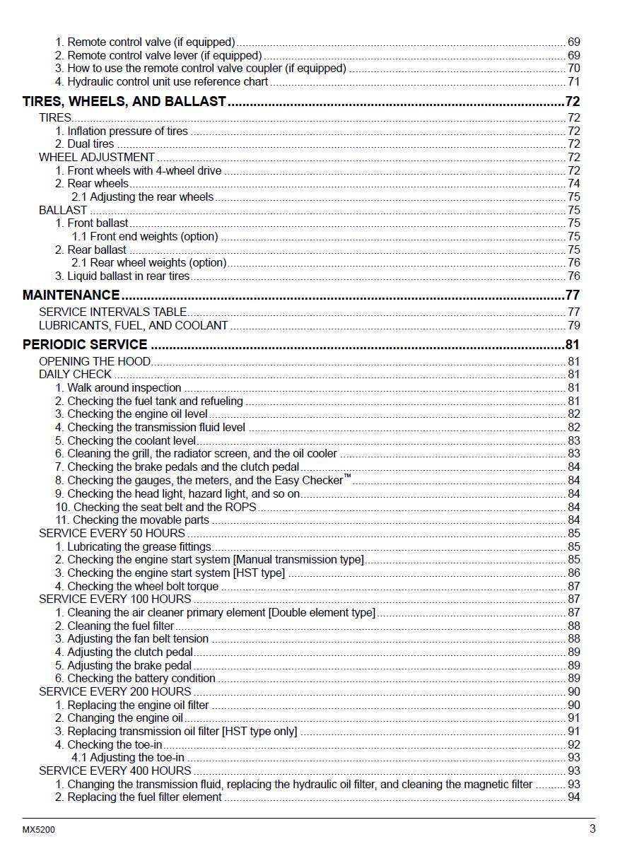 Kubota MX5200 Tractor Operators Manual (2018 Edition)
