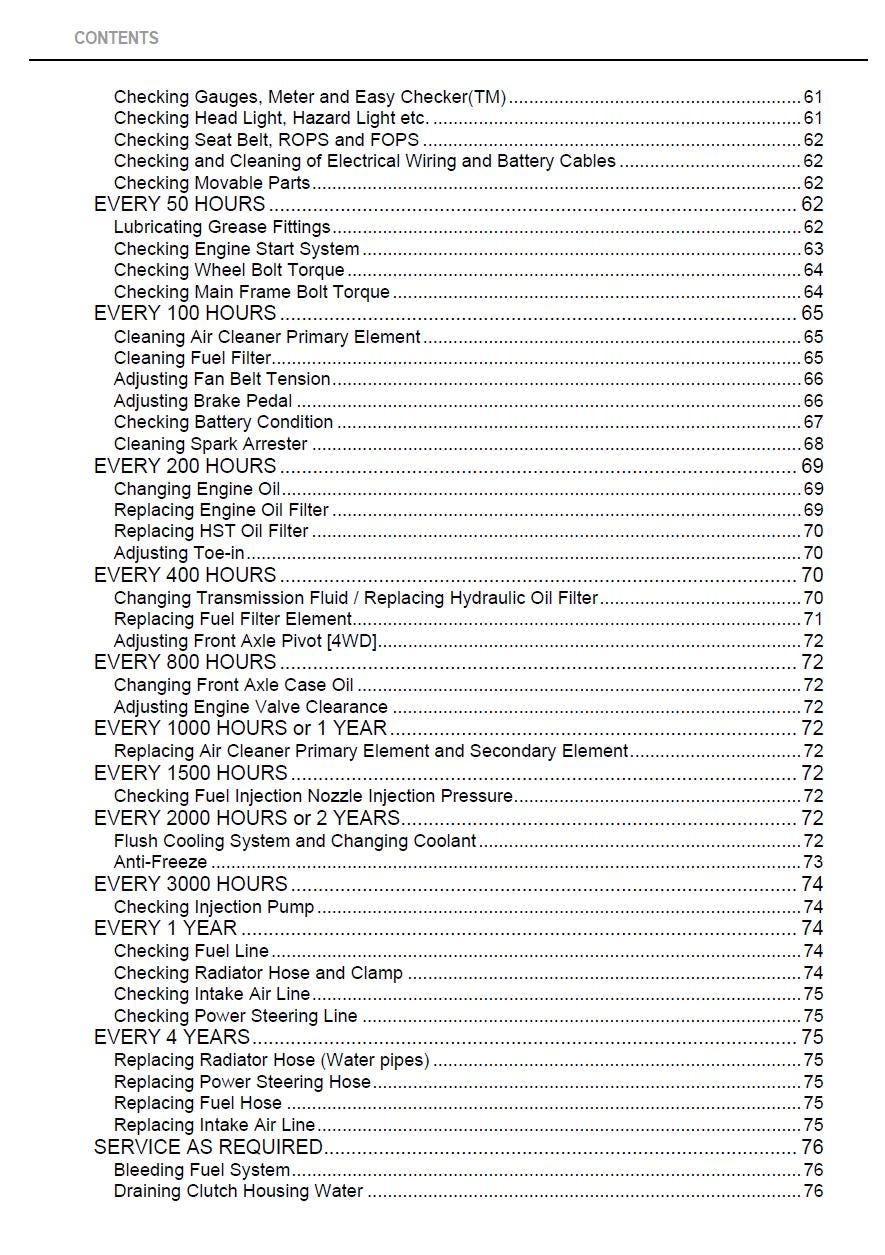 Kubota B26TL Tractor Operators Manual (2006 Edition)
