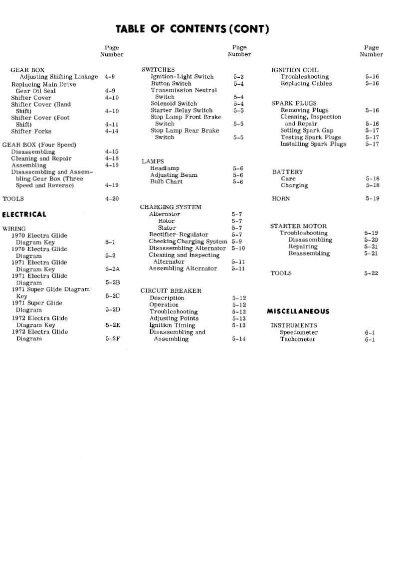 Harley-Davidson Electra Glide / Super Glide Service Manual (1970-1972) PDF Download