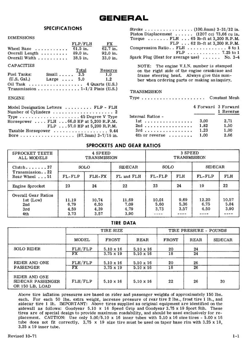 Harley-Davidson Electra Glide / Super Glide Service Manual (1970-1972) PDF Download