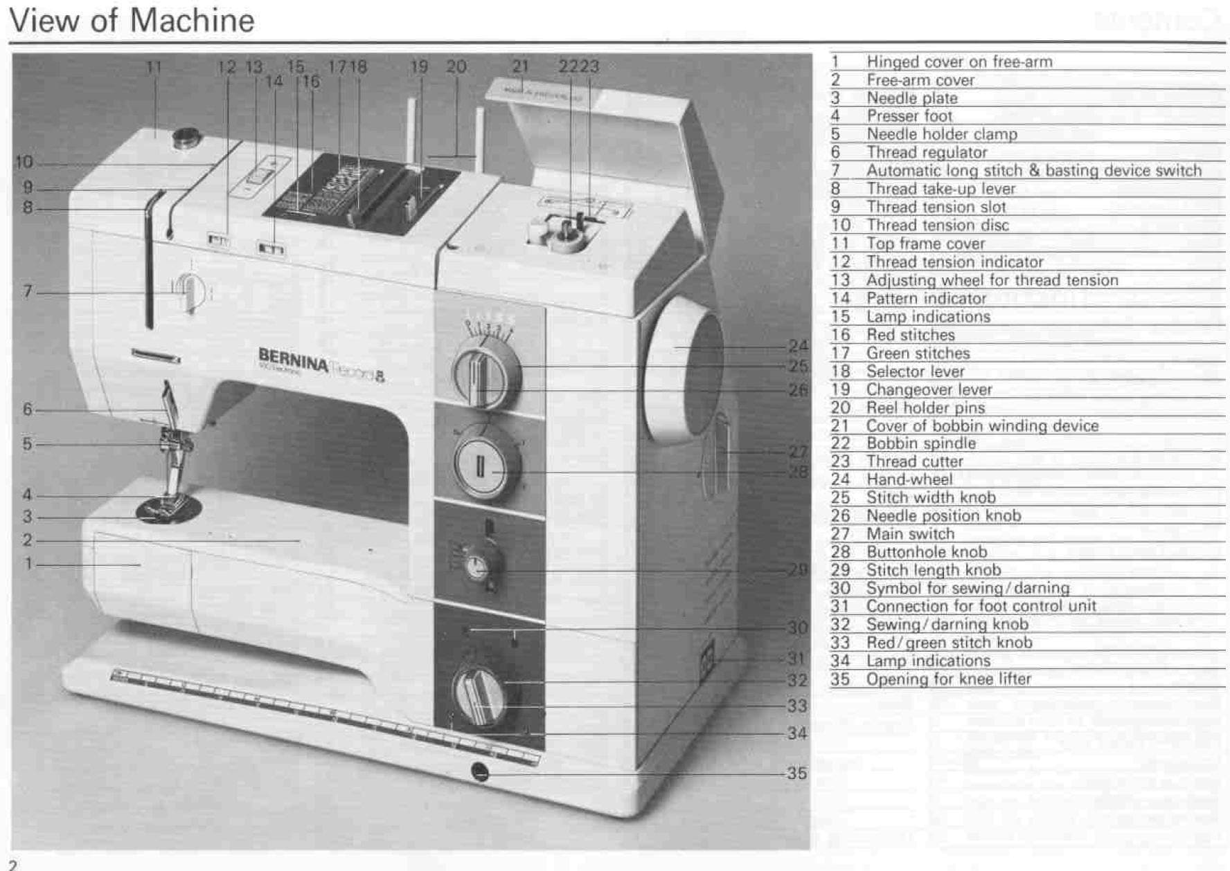 Bernina Record 930 Sewing Machine Manual (Digital PDF Guide)