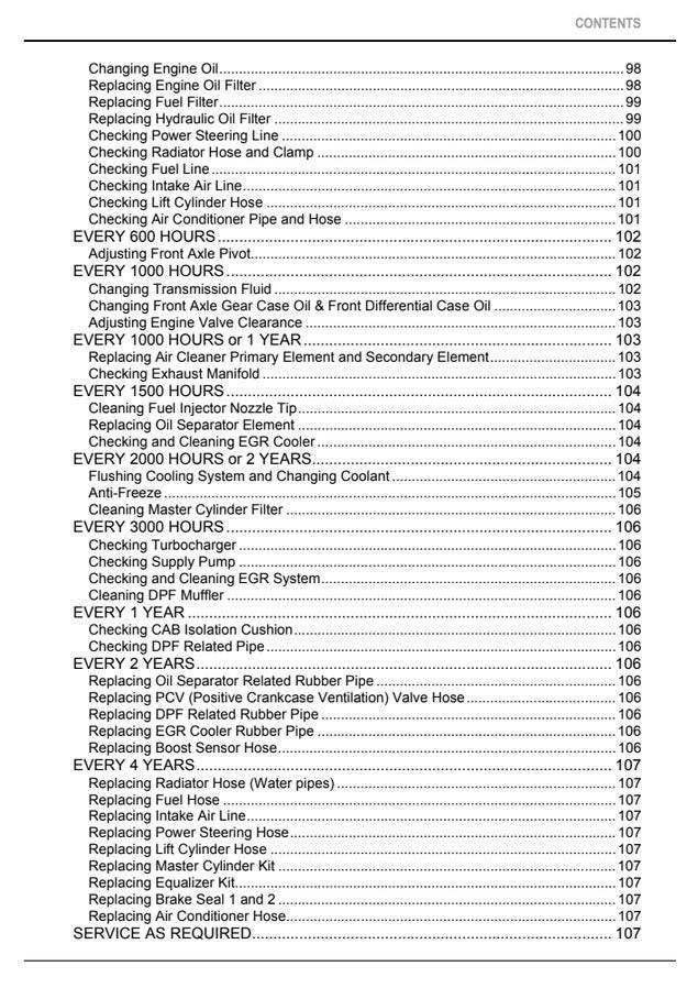 Kubota M6060 / M7060 Tractor Operators Manual