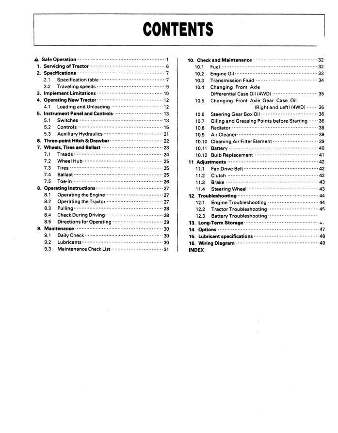 Kubota B1550HST / B1750HST Tractor Operators Manual