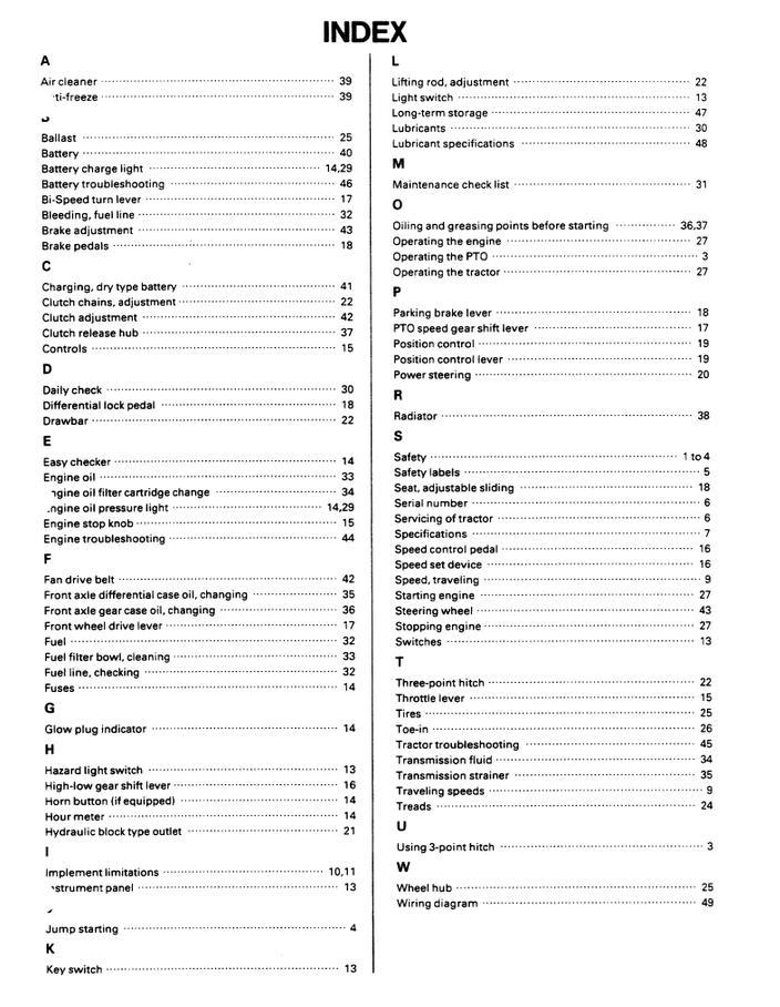 Kubota B1550HST / B1750HST Tractor Operators Manual