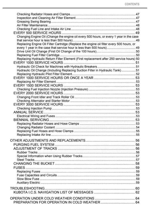 Kubota KX71-3 Excavator Manual: Operator Guide and Maintenance PDF