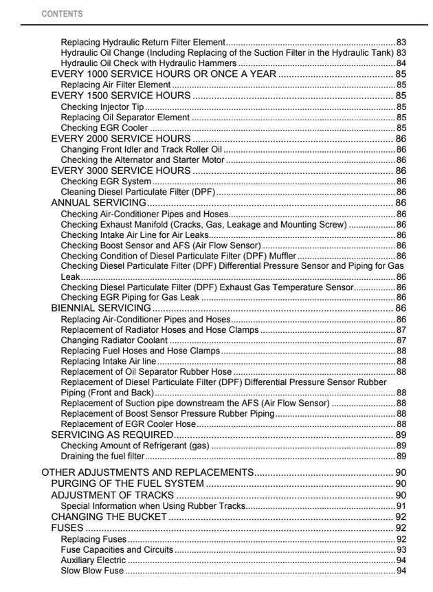 Kubota Excavator Manual: KX057-4 & U55-4 - Digital PDF Guide