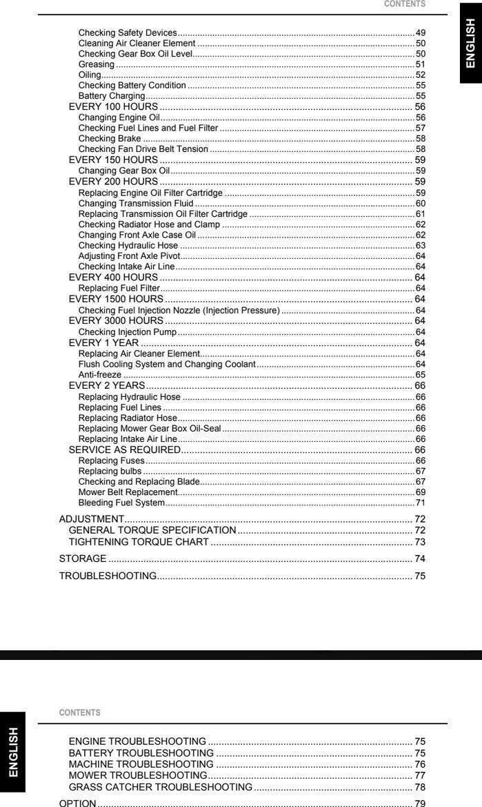 Kubota Riding Mower Manual GR1600 & GR2100 (PDF Download)