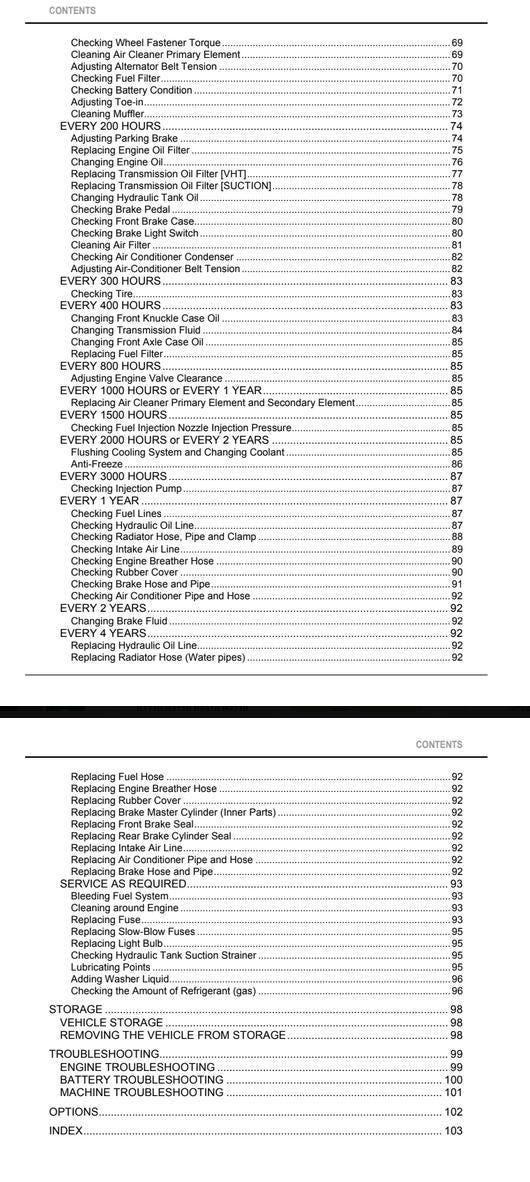 Kubota RTV-X1100C Manual: Utility Vehicle Guide - Digital PDF
