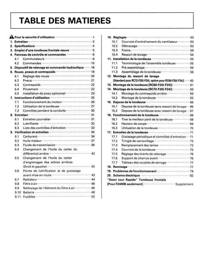 Kubota Front Mower Guide: F2000 Series Operator Manual (PDF)