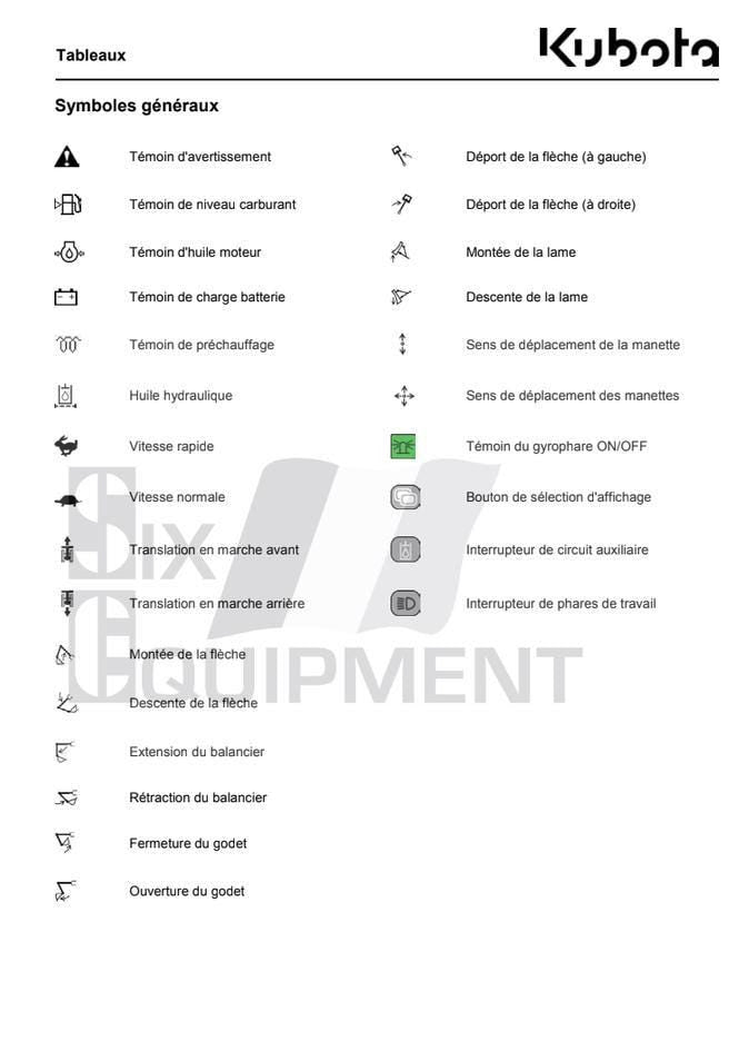 Kubota Mini Excavator Guide: KX36-3 and KX41-3 (PDF Download)