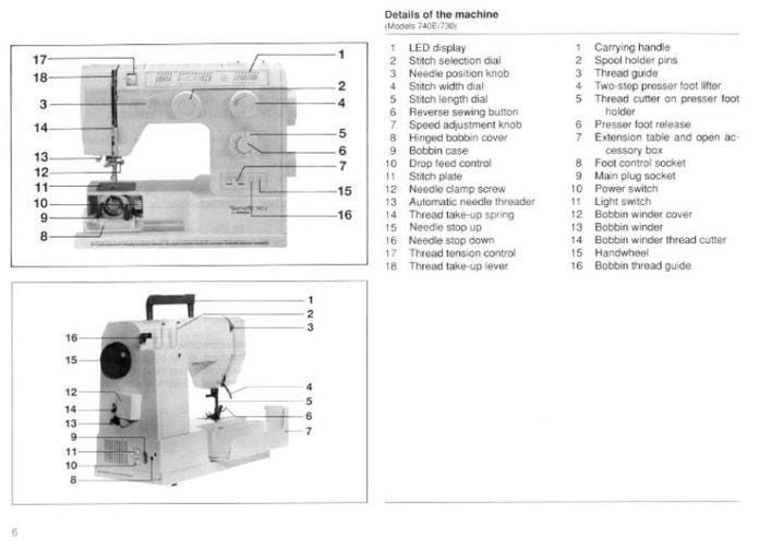 Bernina Sewing Machine Manual: Bernette 715, 730, 740E - User Guide PDF
