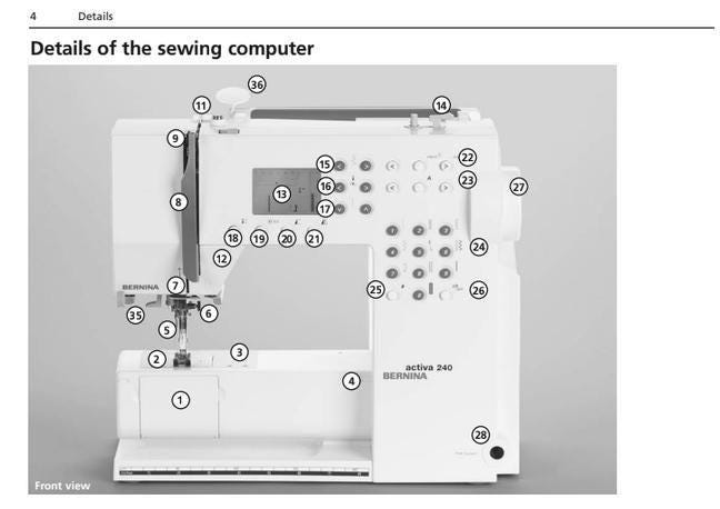 Bernina Activa Manual: User Guide for 220, 230, 240 Models - PDF Download