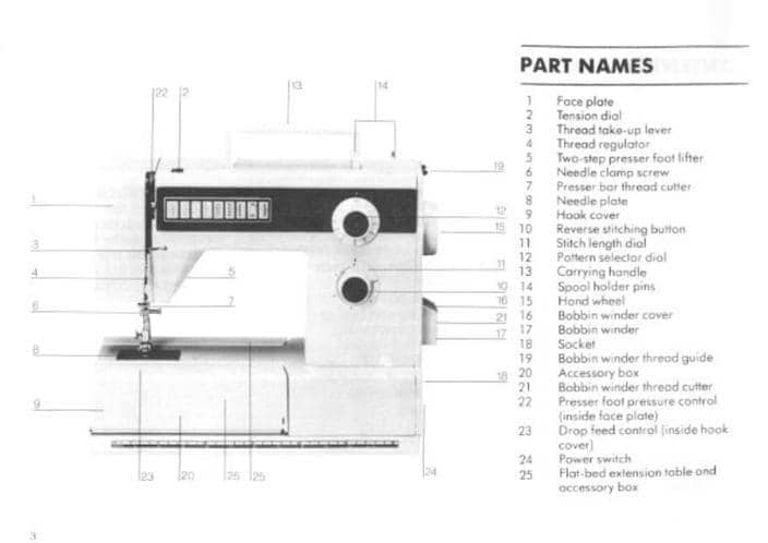 Bernina Bernette Sewing Manual (Models 320 & 330, Digital PDF)