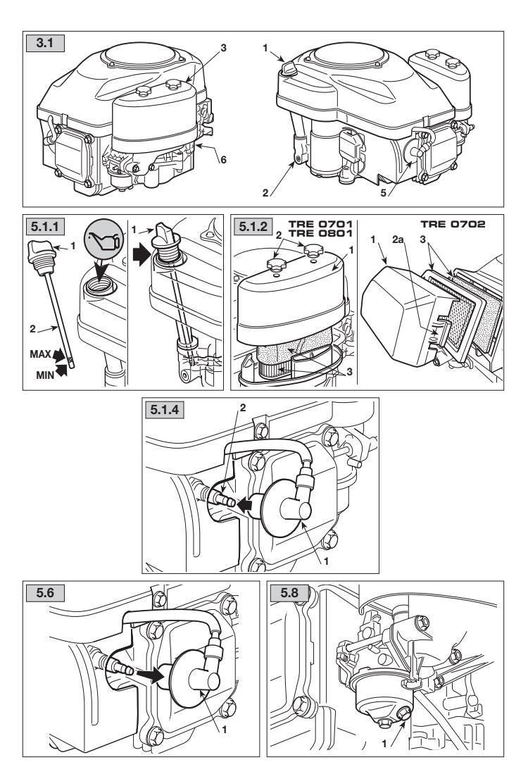 Stiga TRE Engine Manual - Operator Guide for Models 0701, 0702, 0801