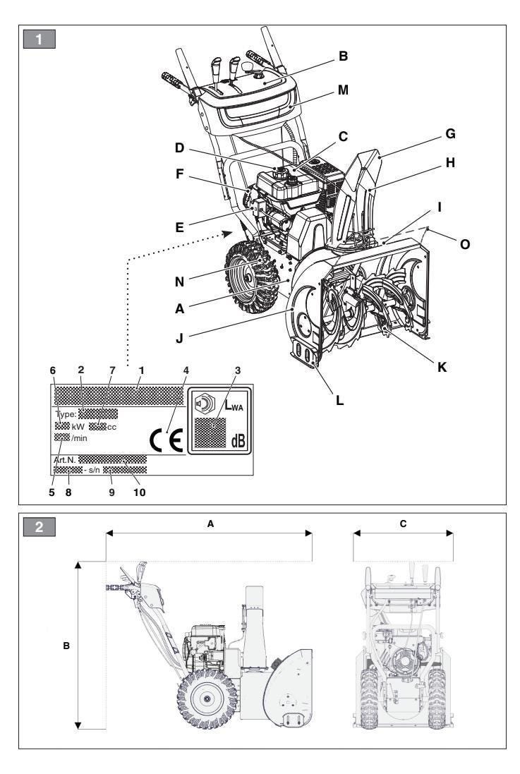 Snow Thrower Manual: Stiga Pedestrian Models (ST526S to ST767H PDF)