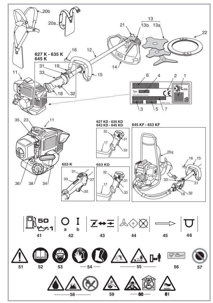 Stiga SBC Brush Cutter Manual: Portable Handheld Trimmer Guide