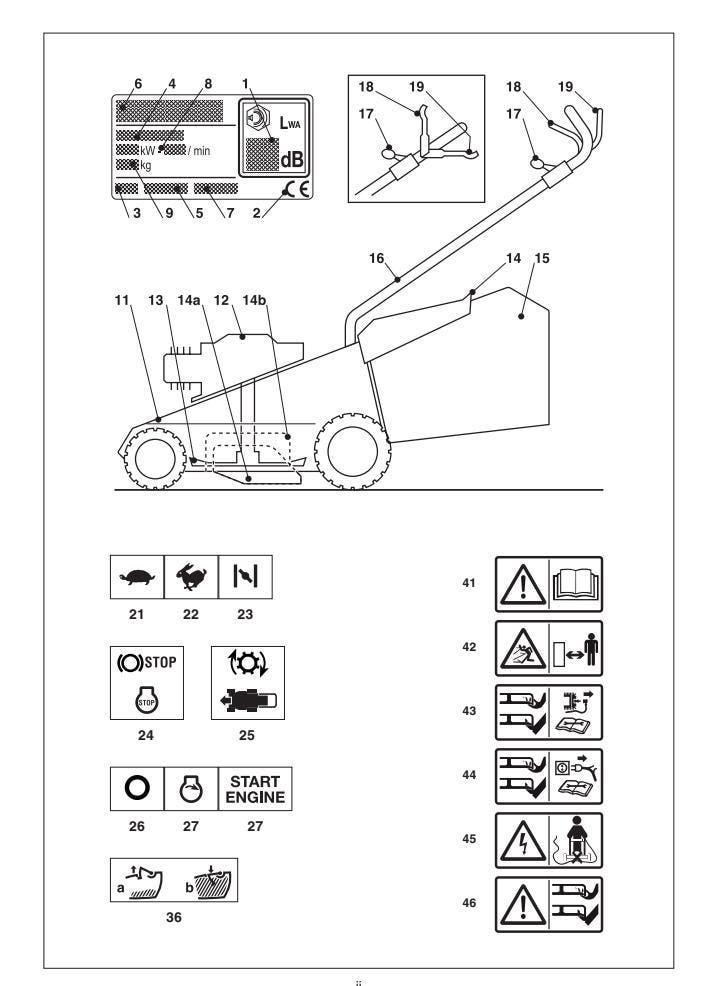 Lawn Mower Operator Manual: Stiga NT484 NTL484 NT534 NTL534 (PDF Download)