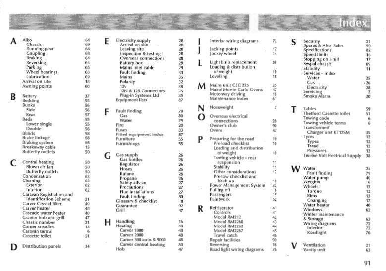 Caravan Owners Handbook: Swift Corniche 15/2E (1993 PDF Download)