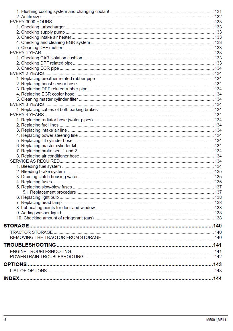 Kubota M5091 / M5111 Tractor Operators Manual