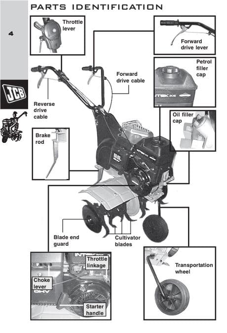 JCB JCB-C50A Petrol Cultivator User Guide (2003 Edition) PDF Download