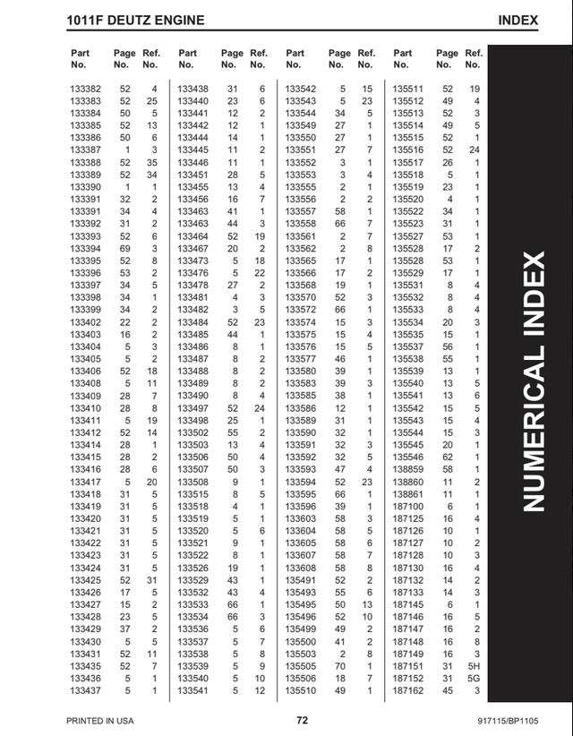 Deutz F3M1011F / BF3M1011F / F4M1011F / BF4M1011F Engine Service Parts Manual PDF Download