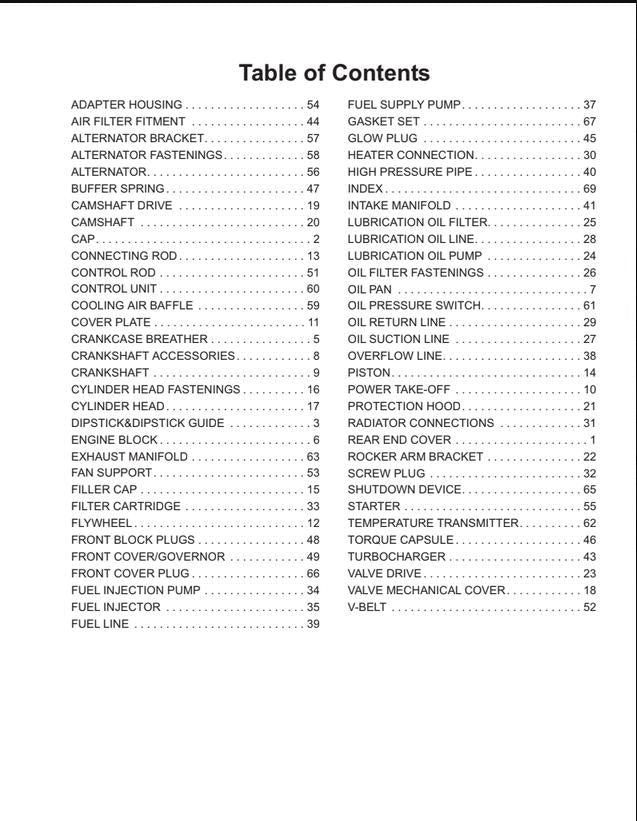 A black-and-white printed table titled 'Table of Contents' listing component names and page numbers from what appears to be a technical manual or product guide.