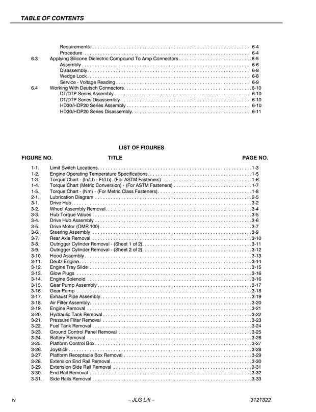JLG 67SL Self-Leveling Boom Lift Service & Maintenance Manual (2008) PDF Download