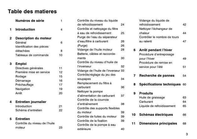 Vetus M4.15 / M4.17 Marine Diesel Engine User Manual (2011) PDF Download