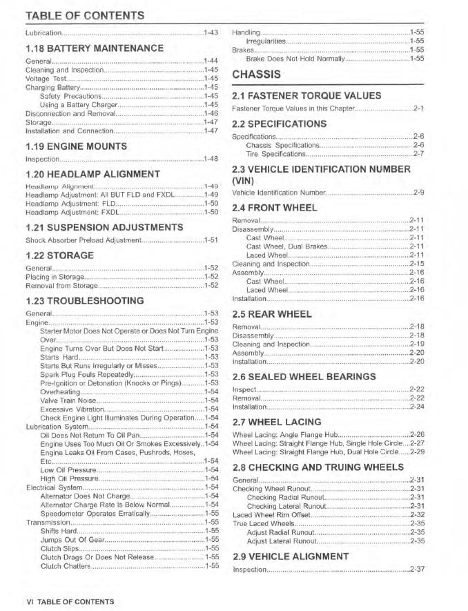 Harley-Davidson Dyna Models Service Manual (2016) PDF Download