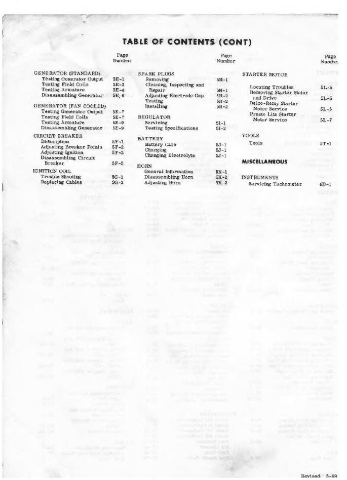 Harley-Davidson Electra Glide Service Manual (1959-1969) PDF Download